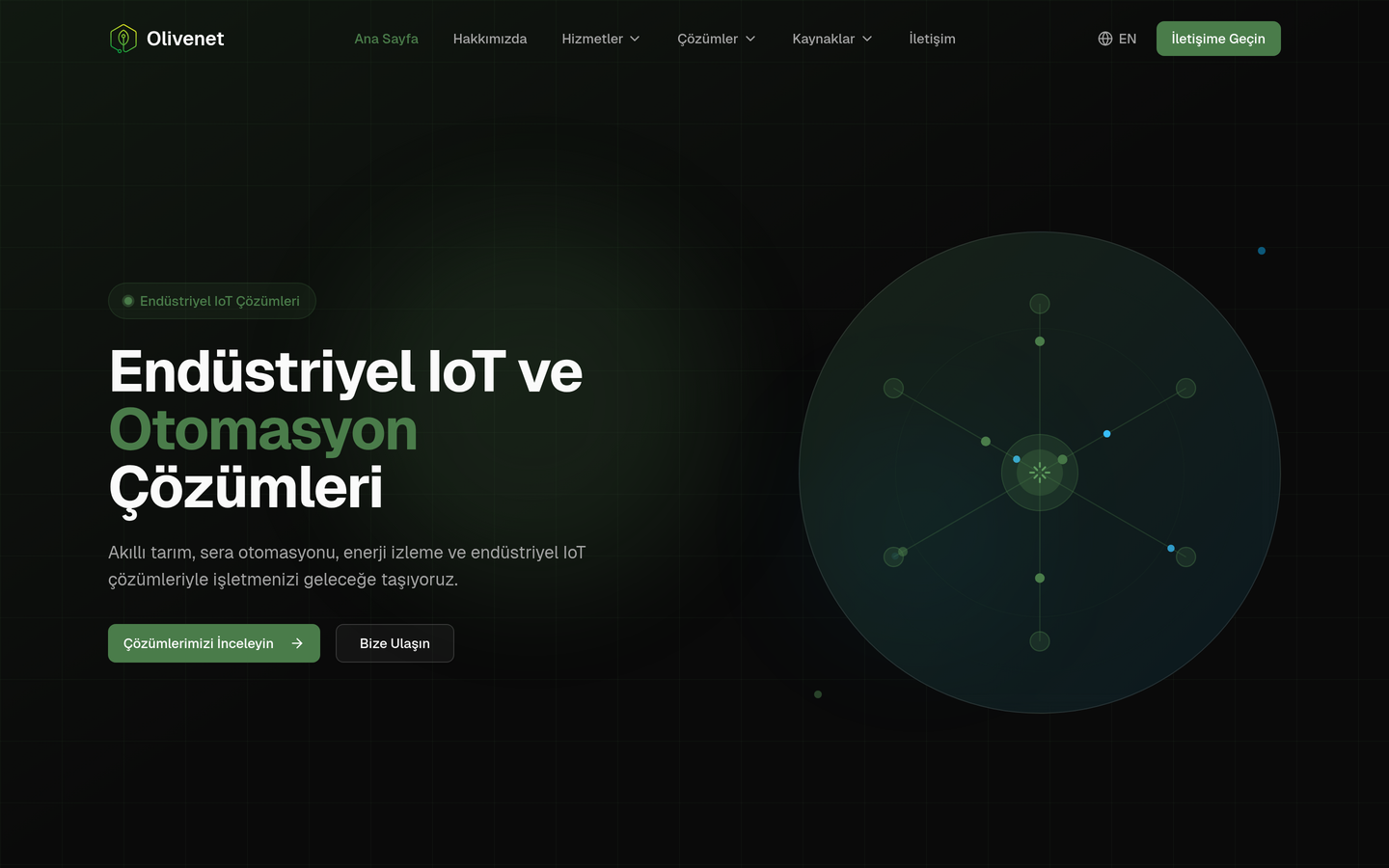 Olivenet