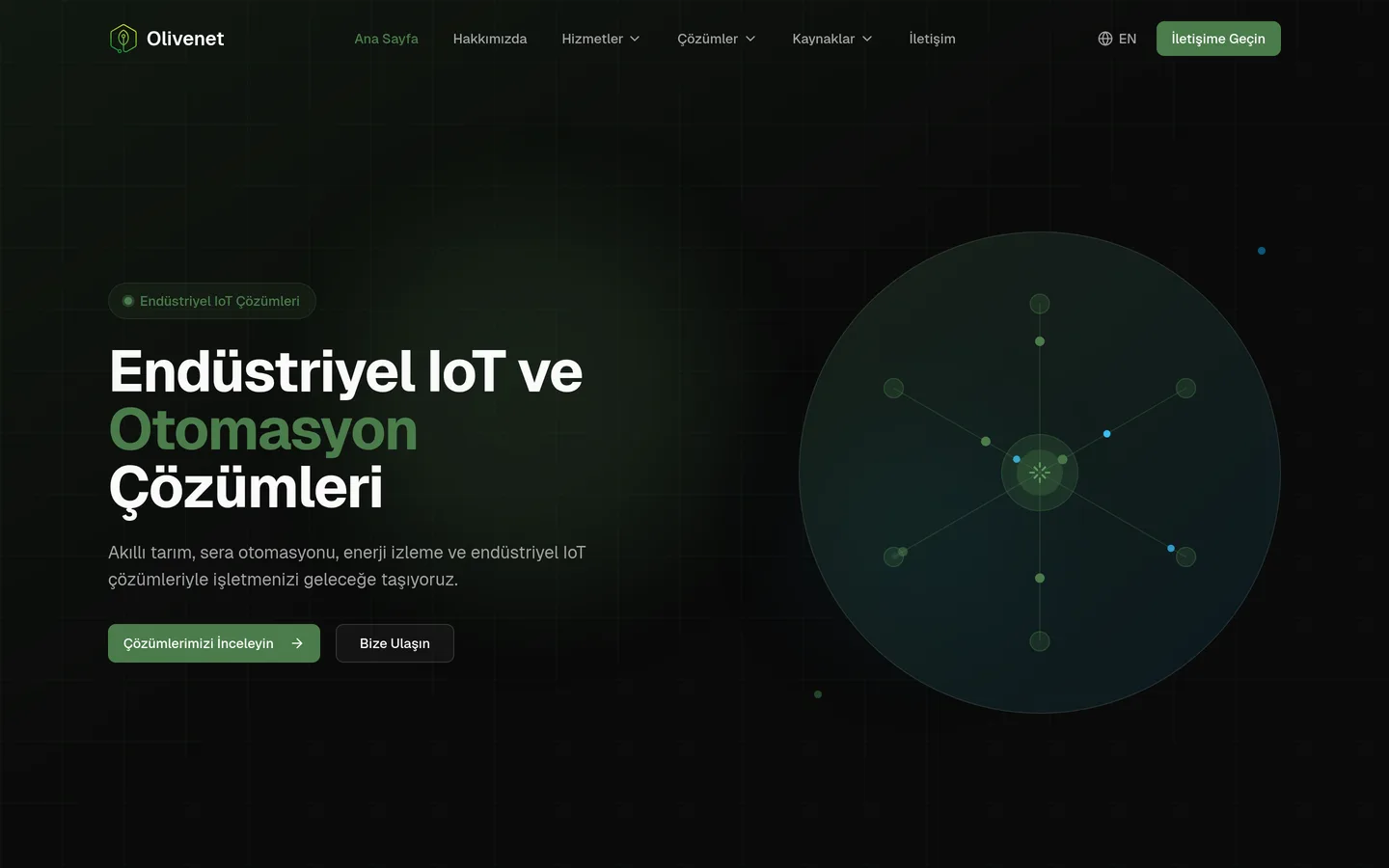 Olivenet