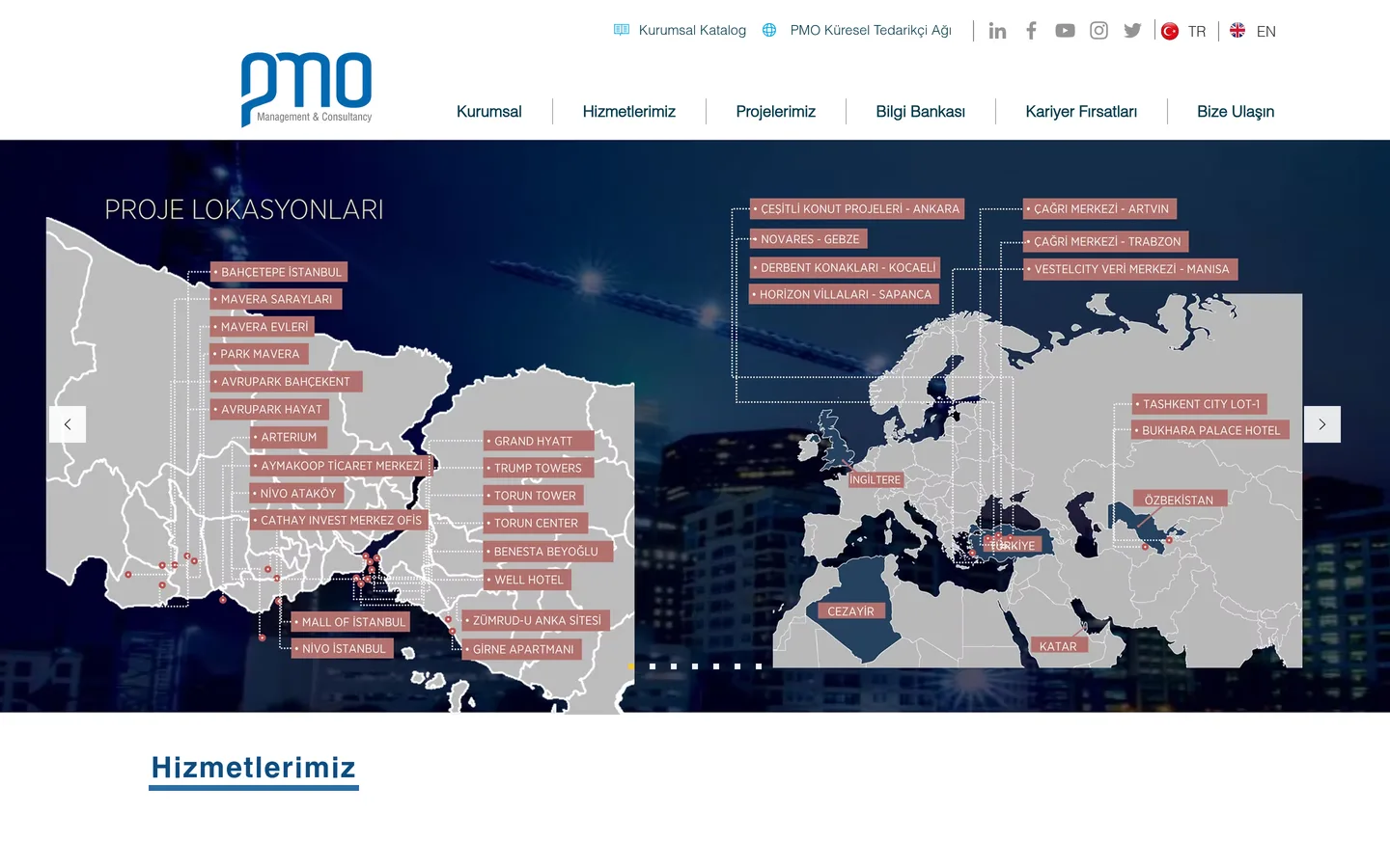 PMO Proje Yönetim