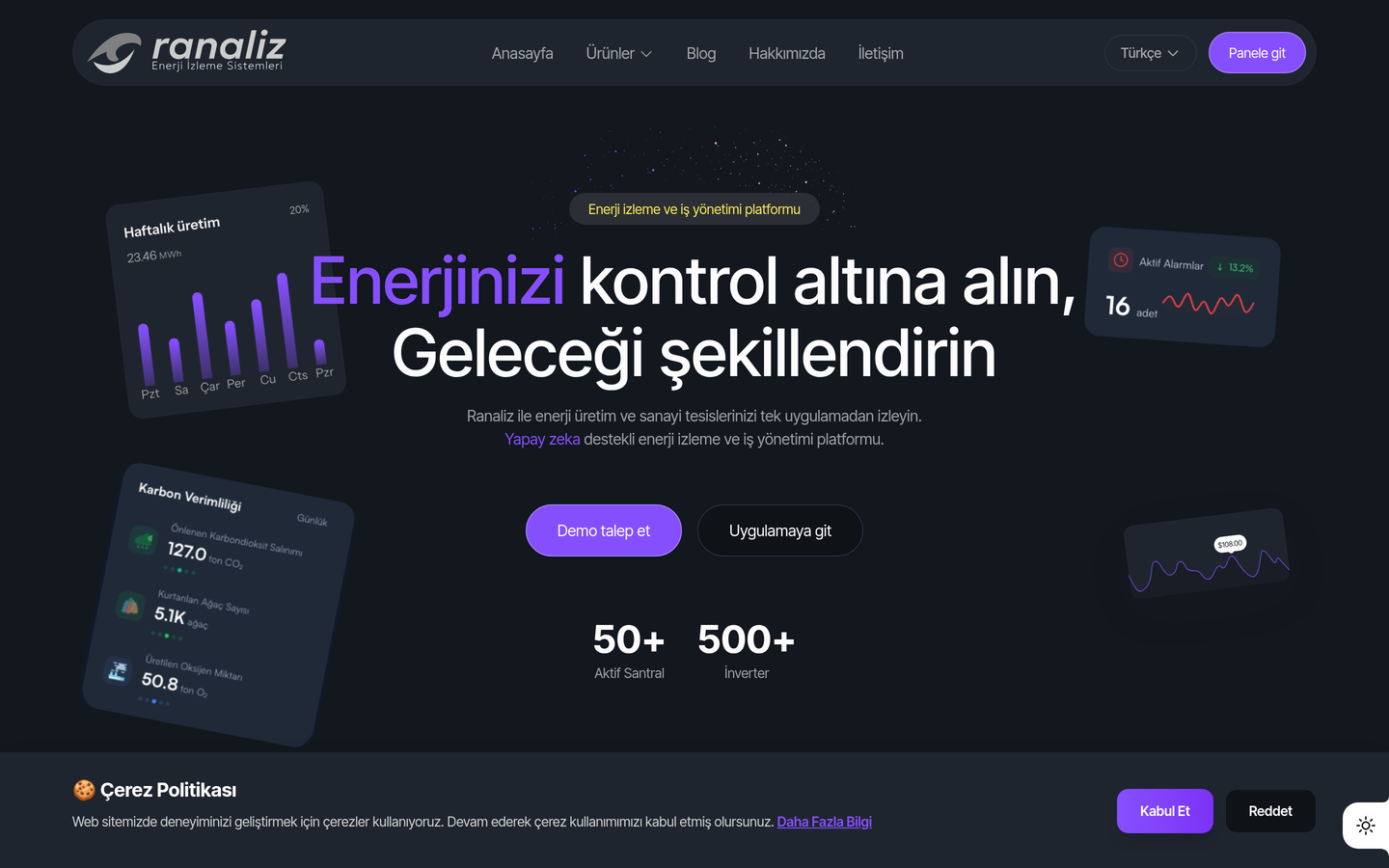 Ranaliz