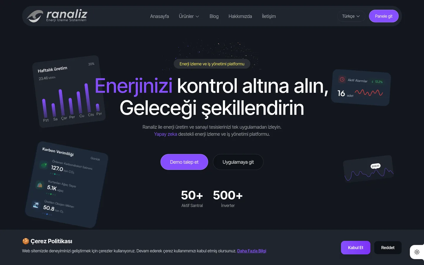 Ranaliz
