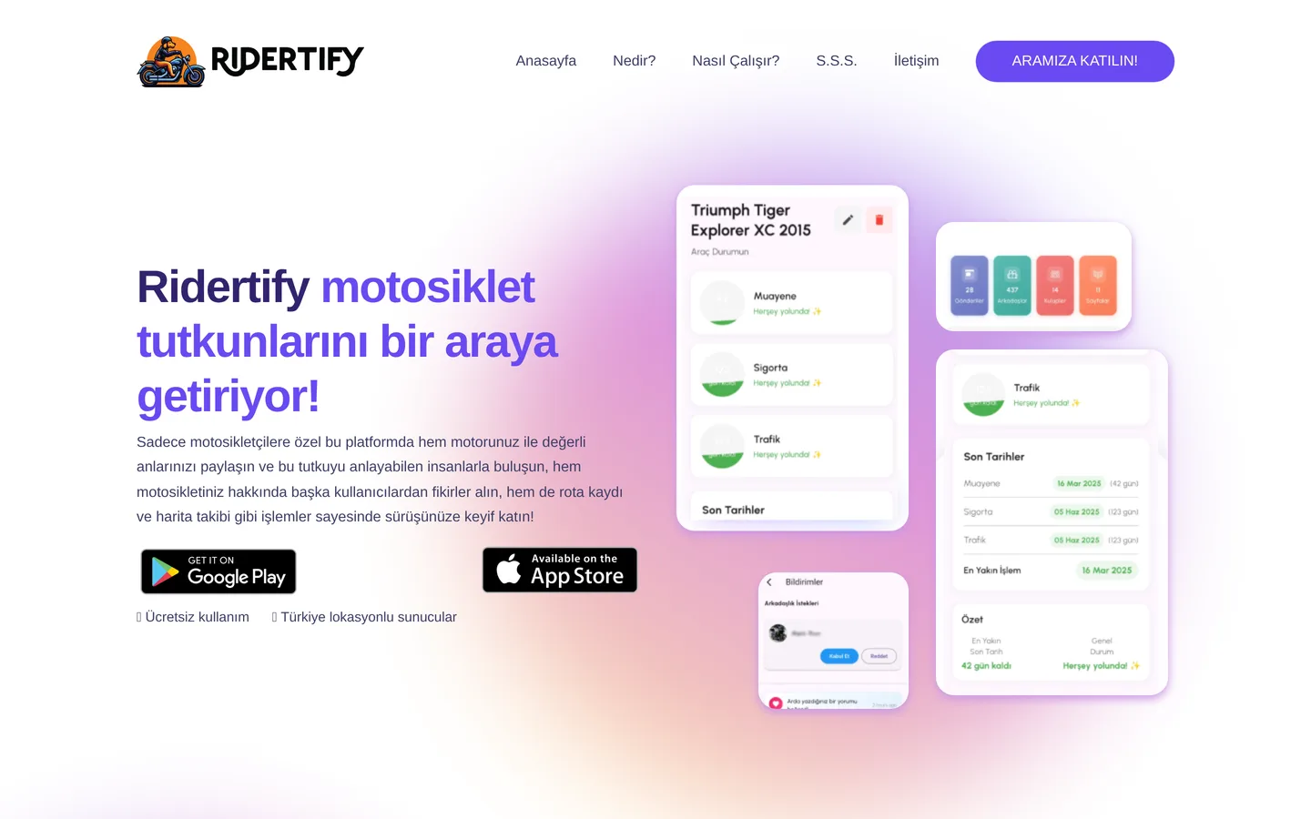 Ridertify