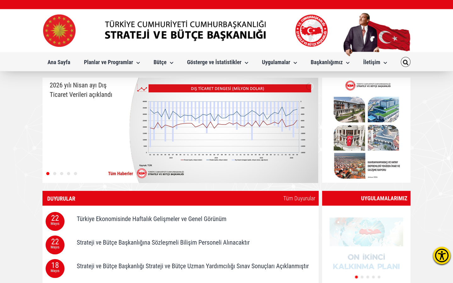 Strateji ve Bütçe Başkanlığı
