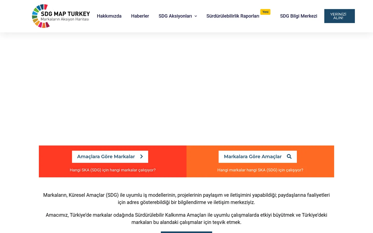 SDG Map Turkey