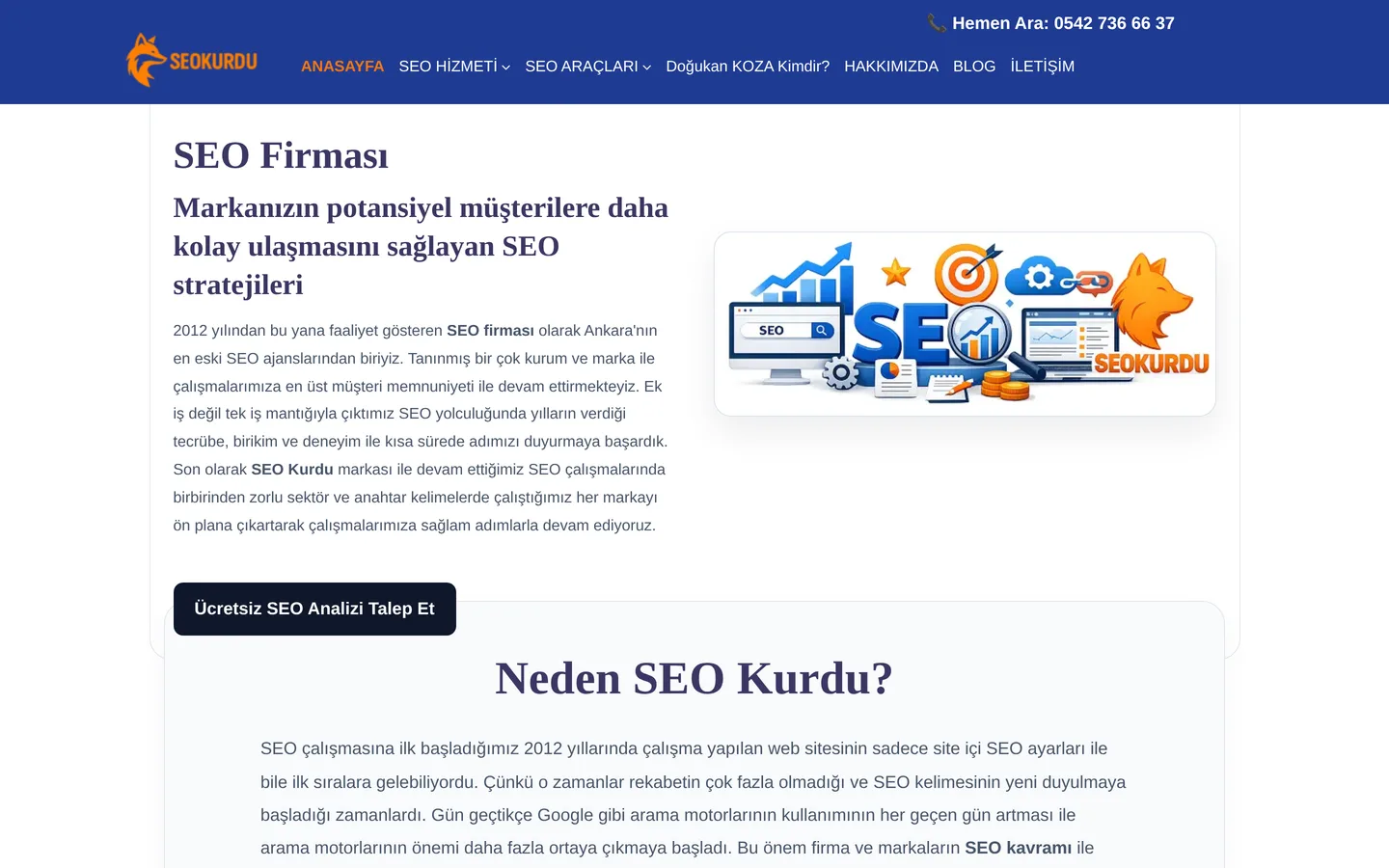 SEO Kurdu