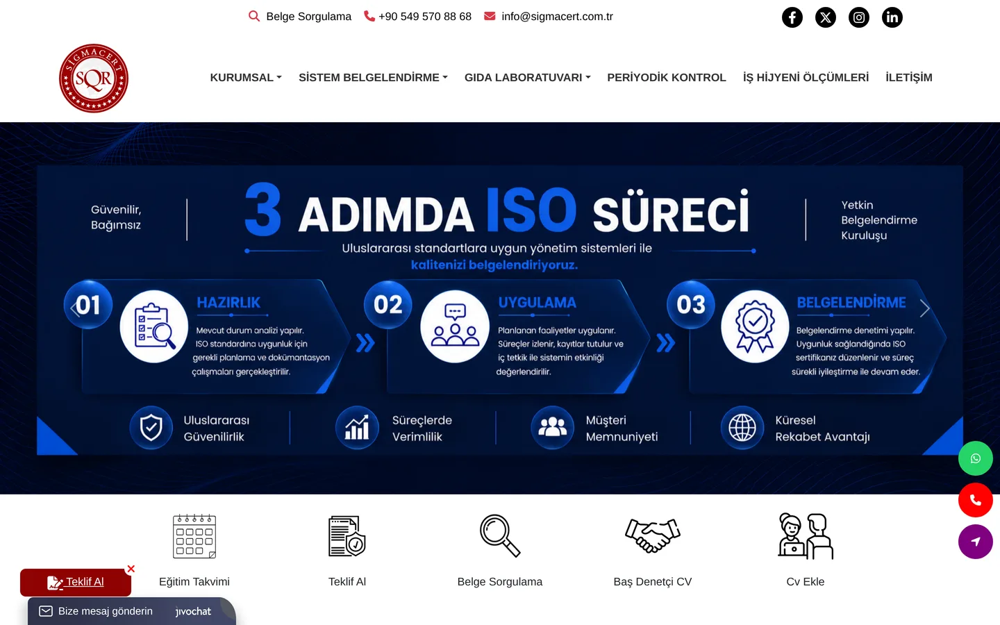 SigmaCert