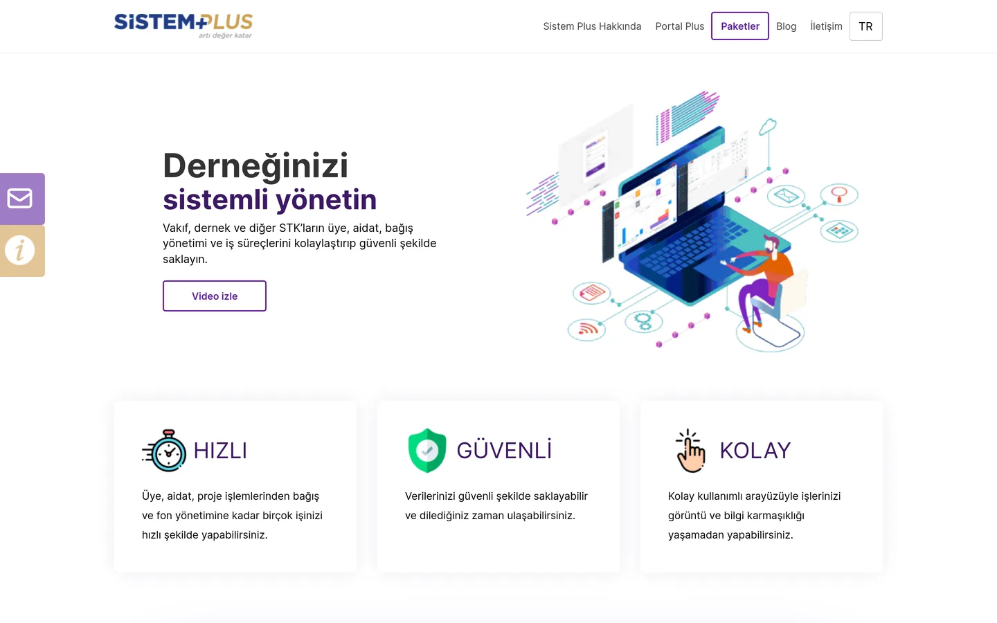 Sistem Plus