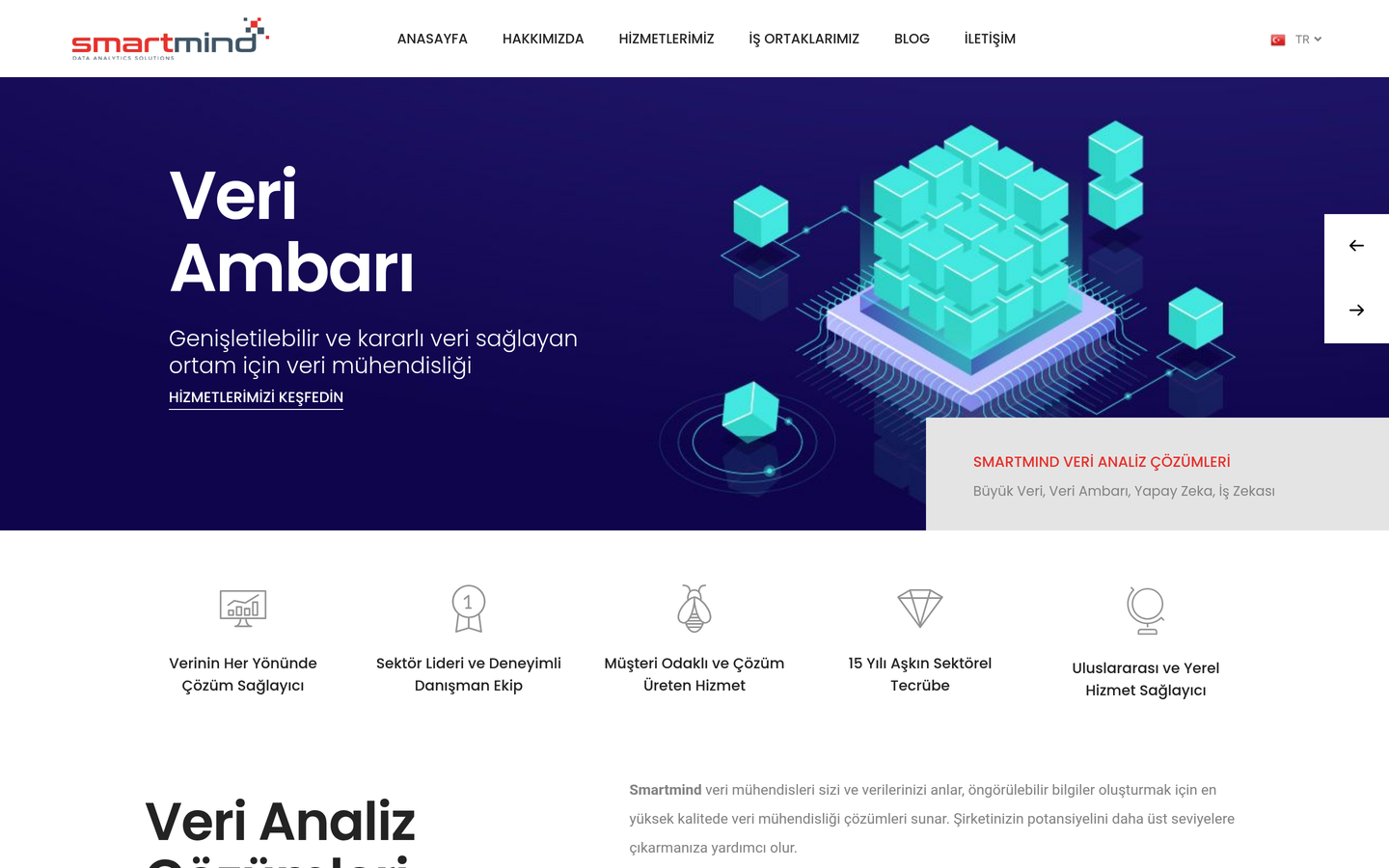 Smartmind