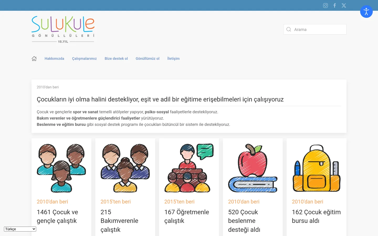 Sulukule Gönüllüleri Derneği