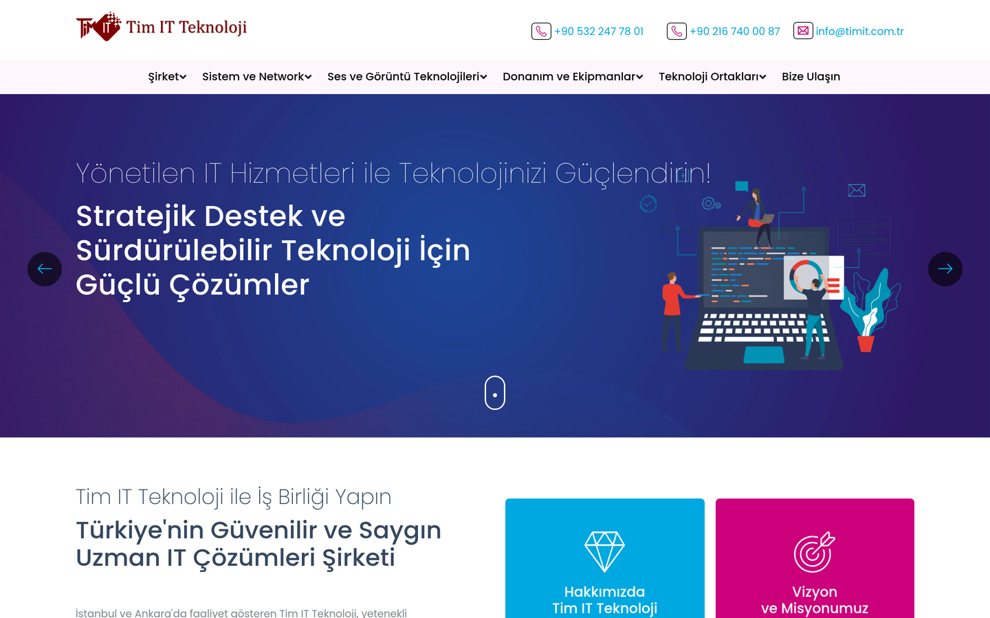 Tim IT Teknoloji