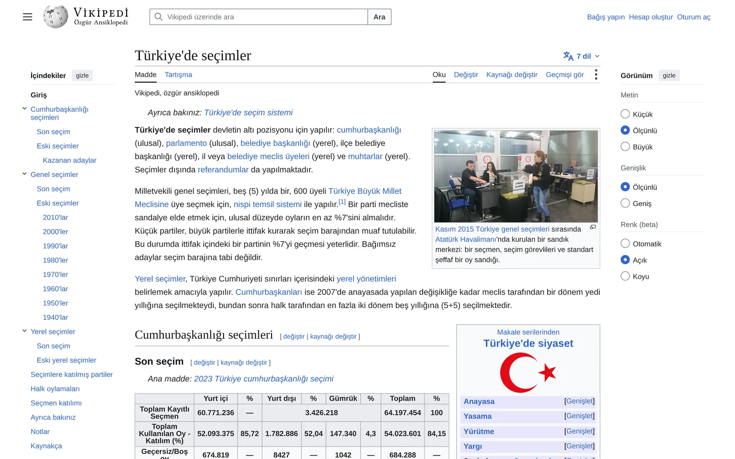 Wikipedia Türkiye Seçimleri
