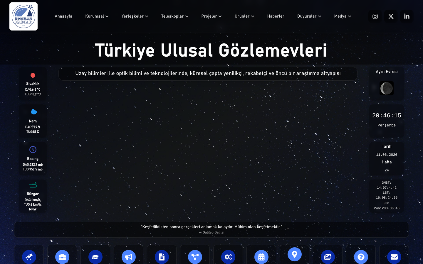 Türkiye Ulusal Gözlemevleri (TUG ve DAG Yönetimi)