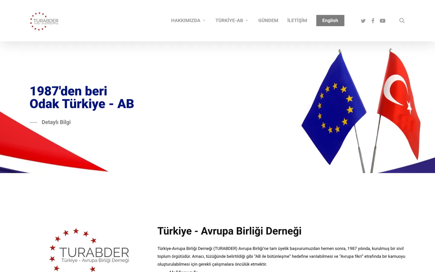 TURABDER