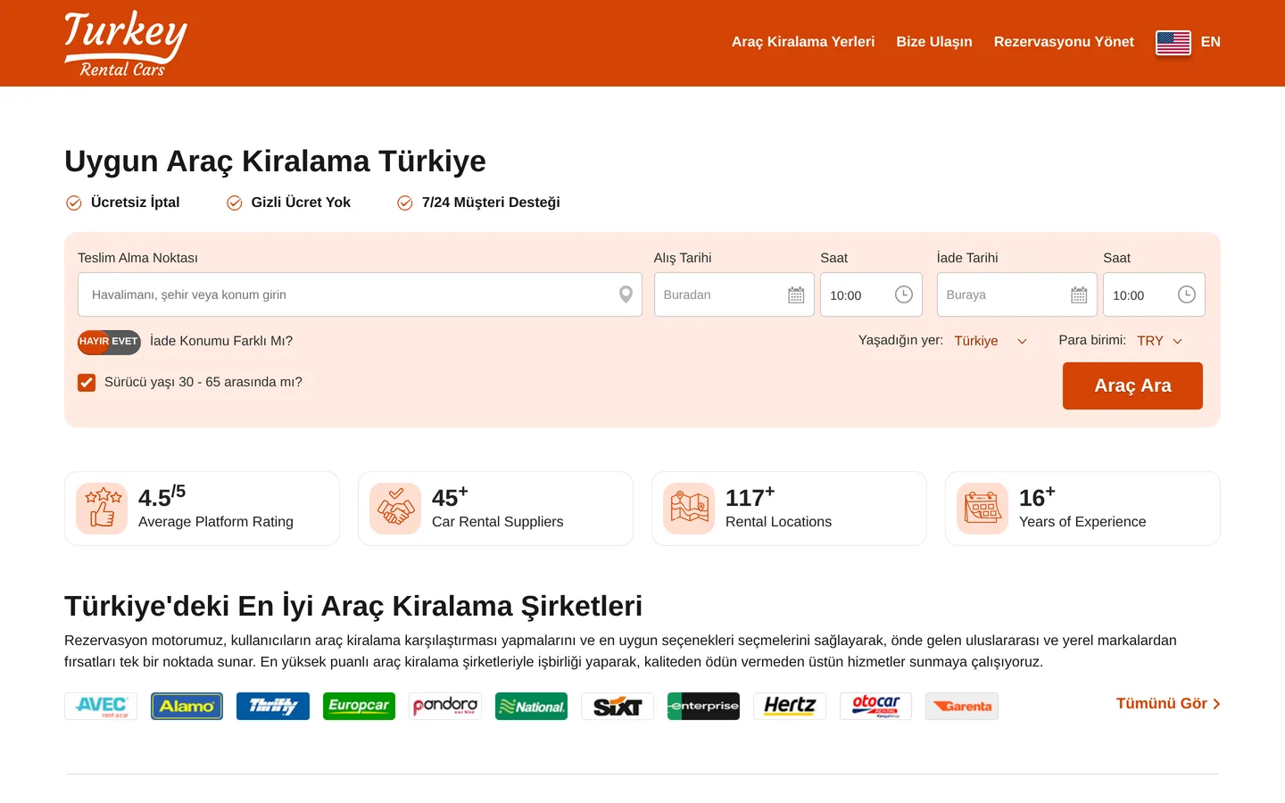 Turkey Rental Cars