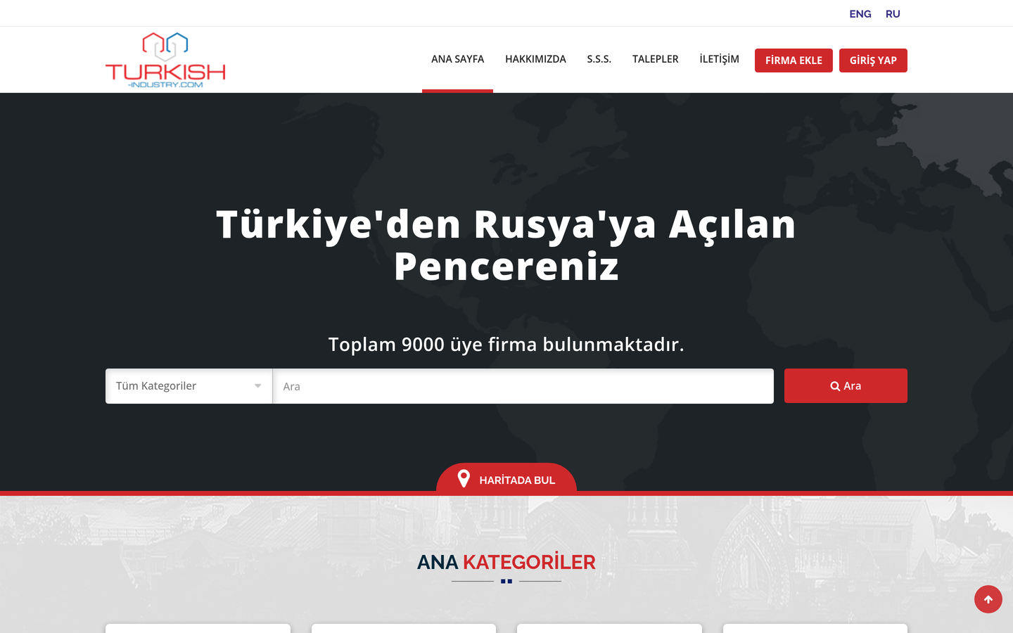 Turkish Industry Guide