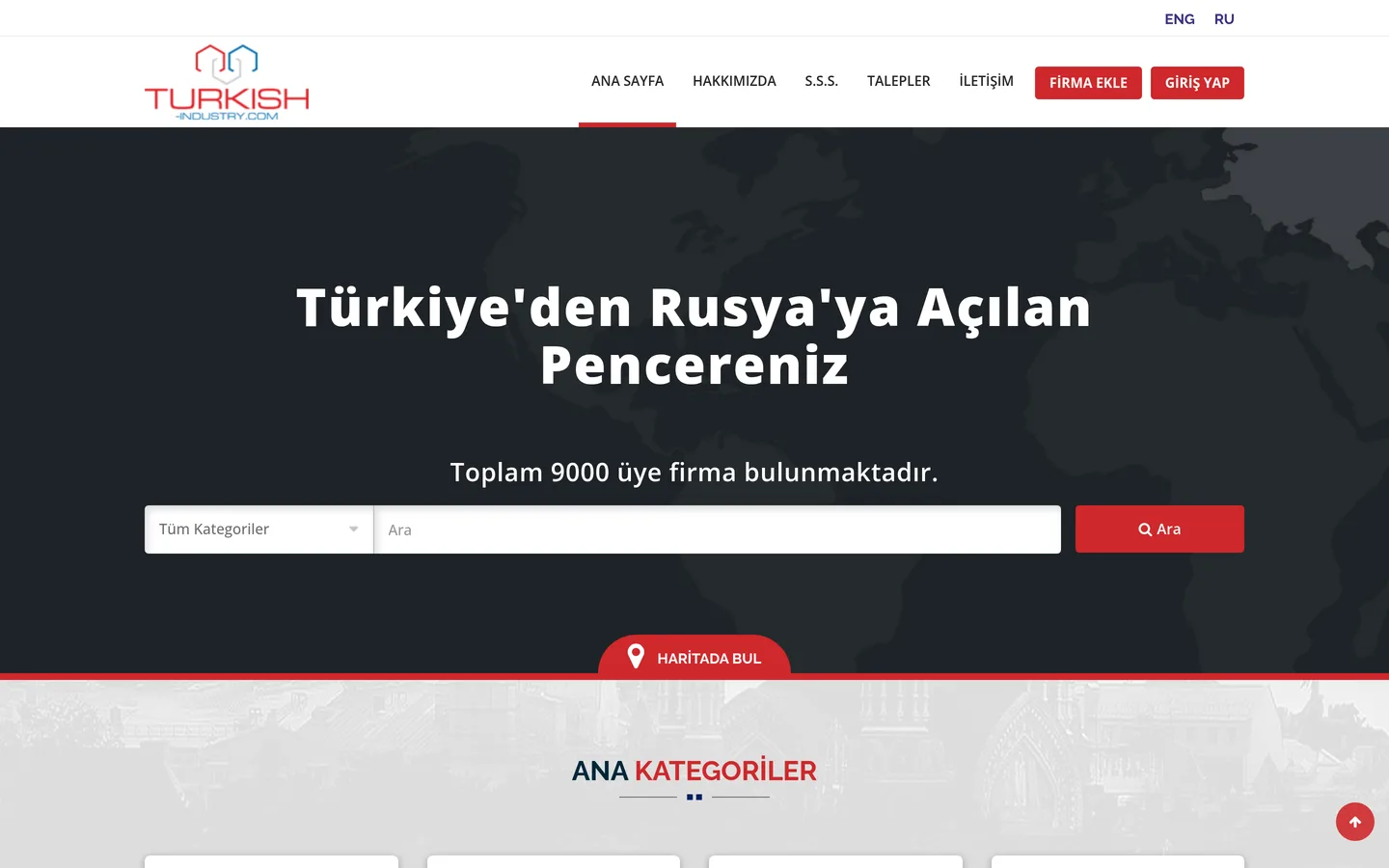 Turkish Industry Guide