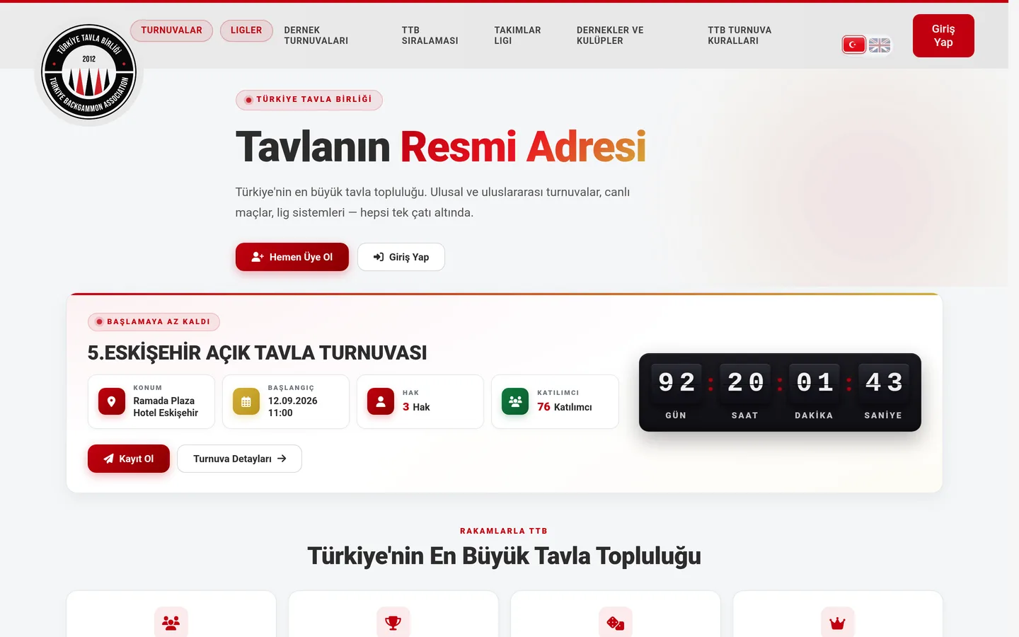 Türkiye Tavla Birliği