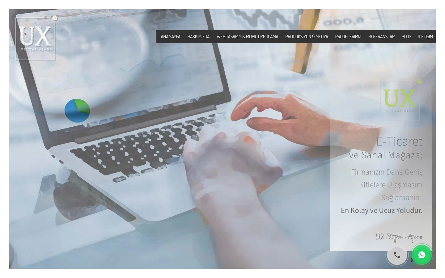 UX Ajans
